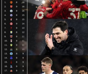 曼联2026年英超战绩第一重返欧冠板上钉钉？卡里克提醒别得意忘形，真正挑战在后头