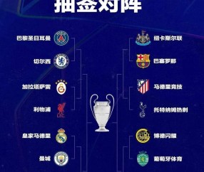 欧冠八分之一决赛：表面平凡却暗藏精彩，看似大礼包实为惊喜连连的对决