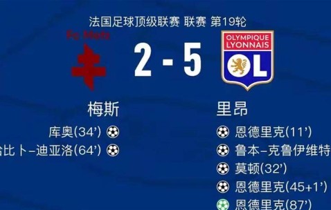 皇马闪电换帅内幕曝光！恩德里克法甲狂飙打脸安帅，阿隆索固执弃用巴西天才引发更衣室危机